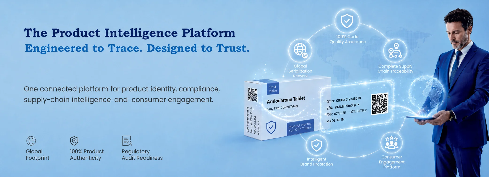 Enterprise Traceability Platform for Serialization and Track and Trace