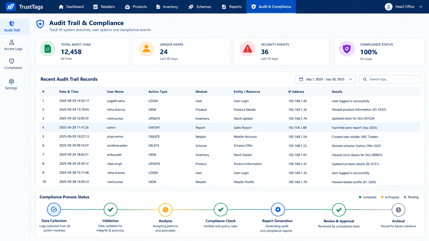 21 CFR Part 11 Audit Trail & Exception Handling